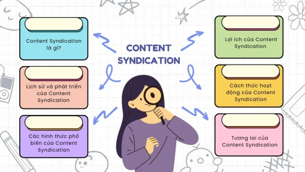 Content là gì? Từ điển và Cách Sử Dụng Chi Tiết Bạn Cần Biết